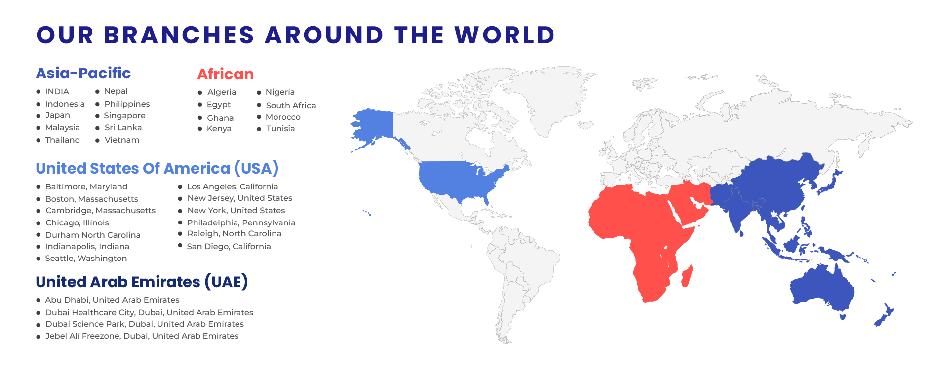 global presence
